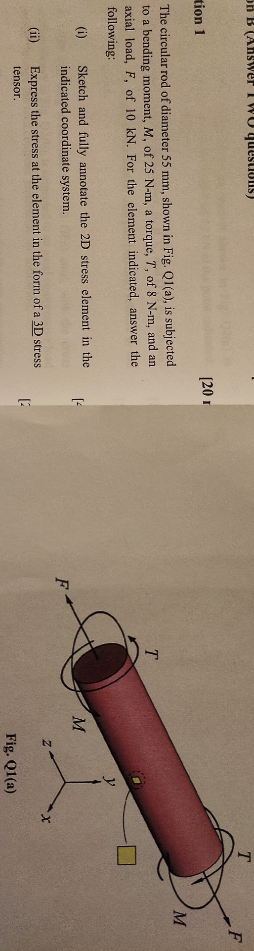 tion 1 The circular rod of diameter 5 5 mm ,