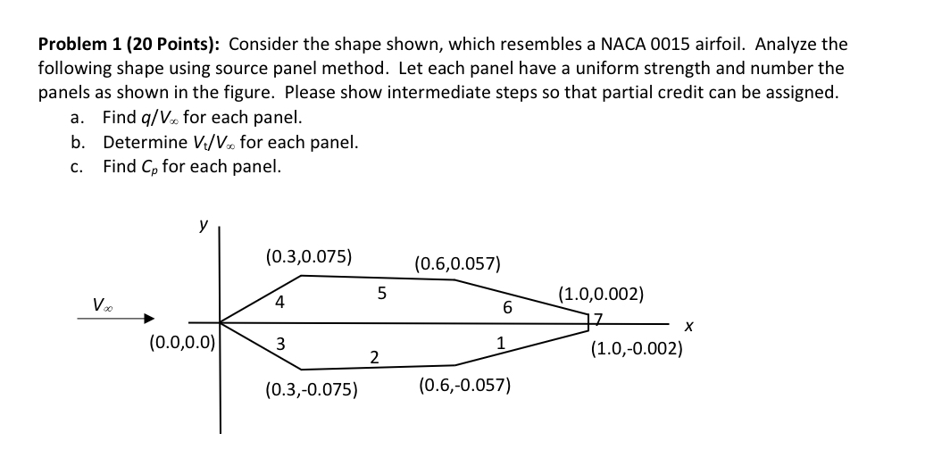 Problem 1 ( 2 0 Points ) : Consider the shape