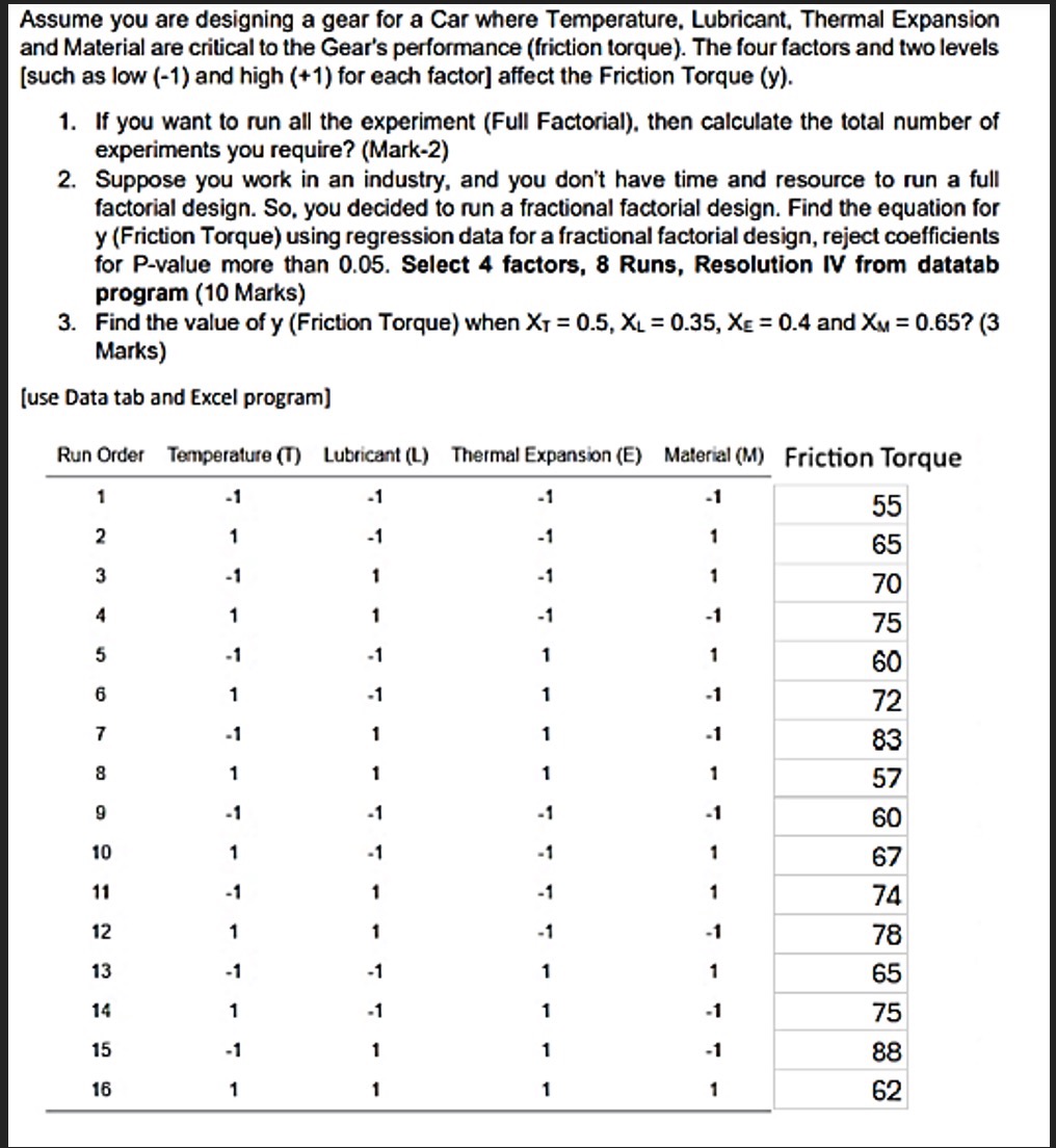 Assume you are designing a gear for a Car where