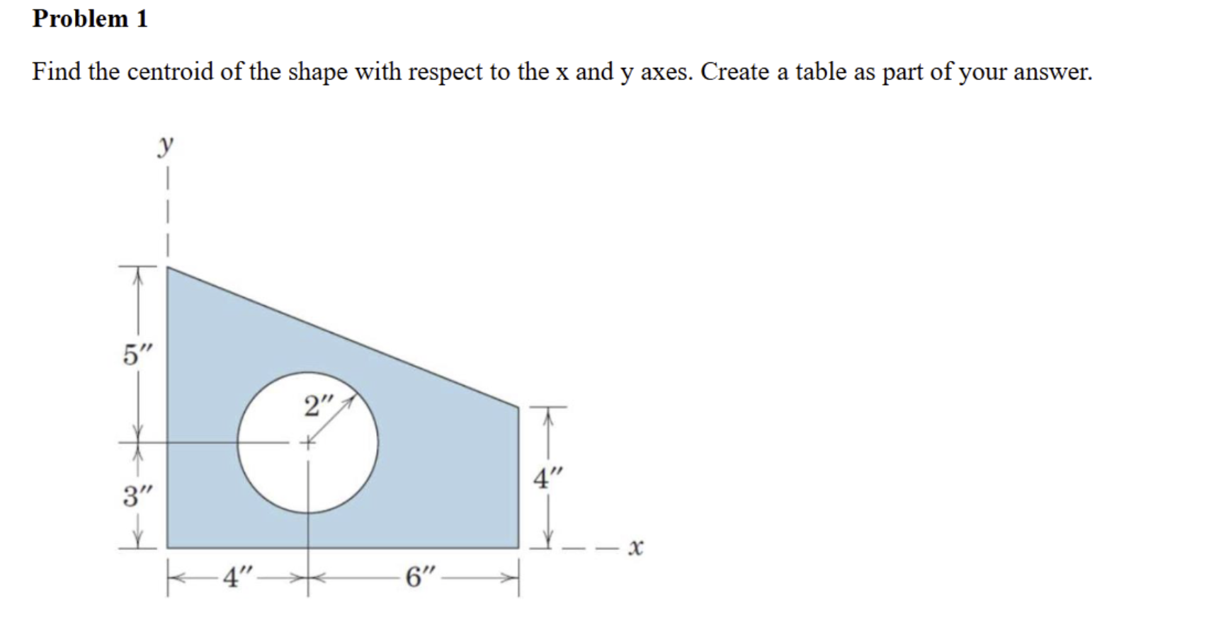 Problem 1 Find the centroid of the shape with