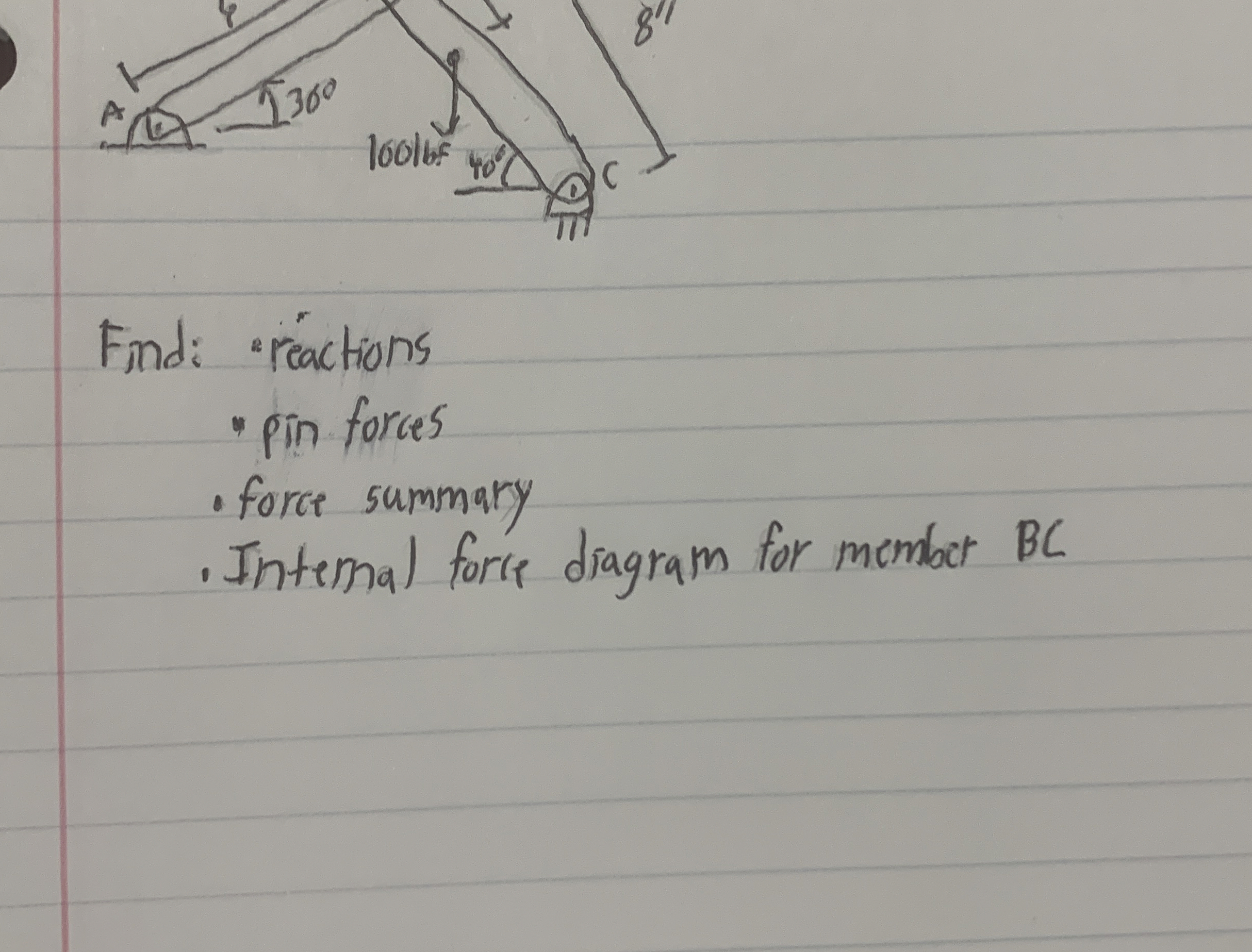 Find: "reactions pin forces force summary Intemal