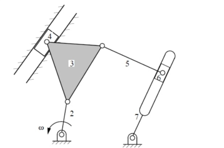 Angular velocity to the input limb of 3 9 m / s a