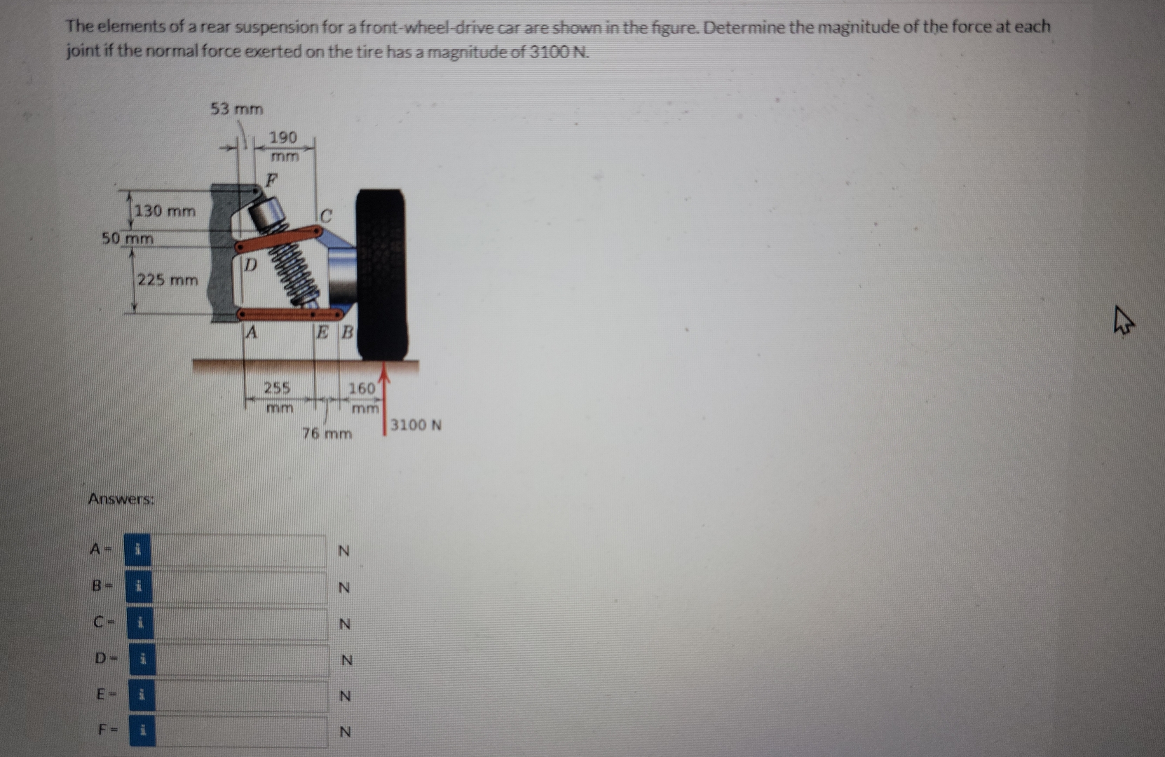 The elements of a rear suspension for a front -