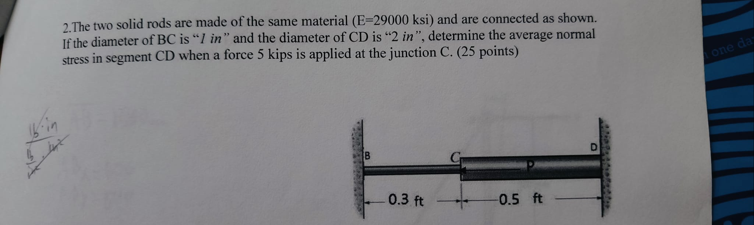 The two solid rods are made of the same material