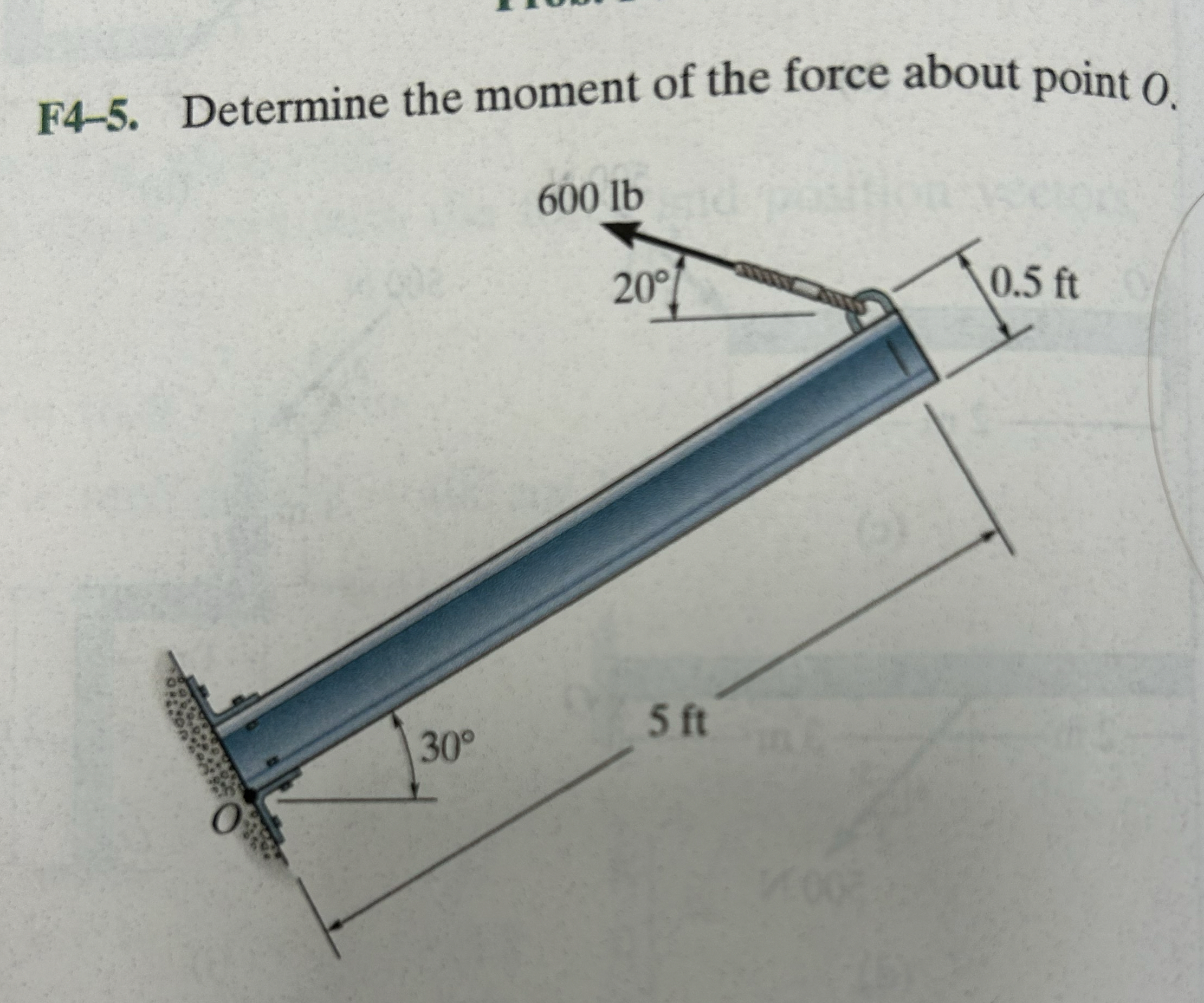 F 4 - 5 . Determine the moment of the force about