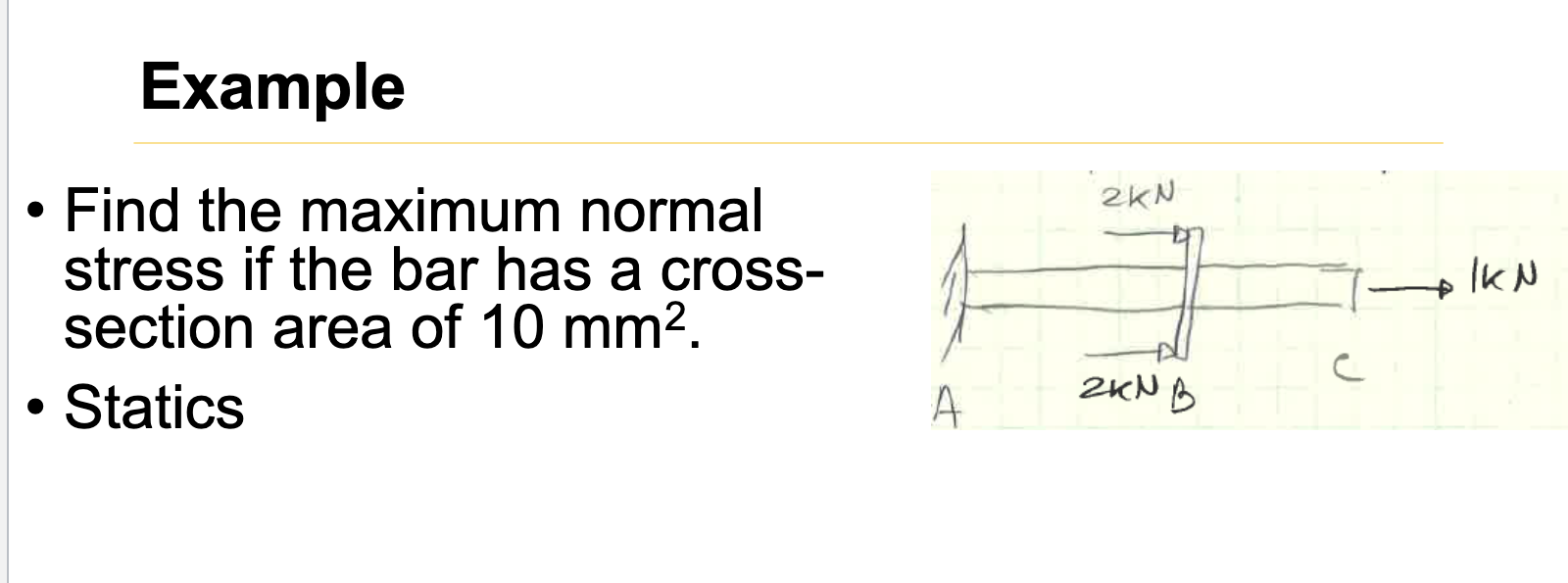 Example Find the maximum normal stress if the bar