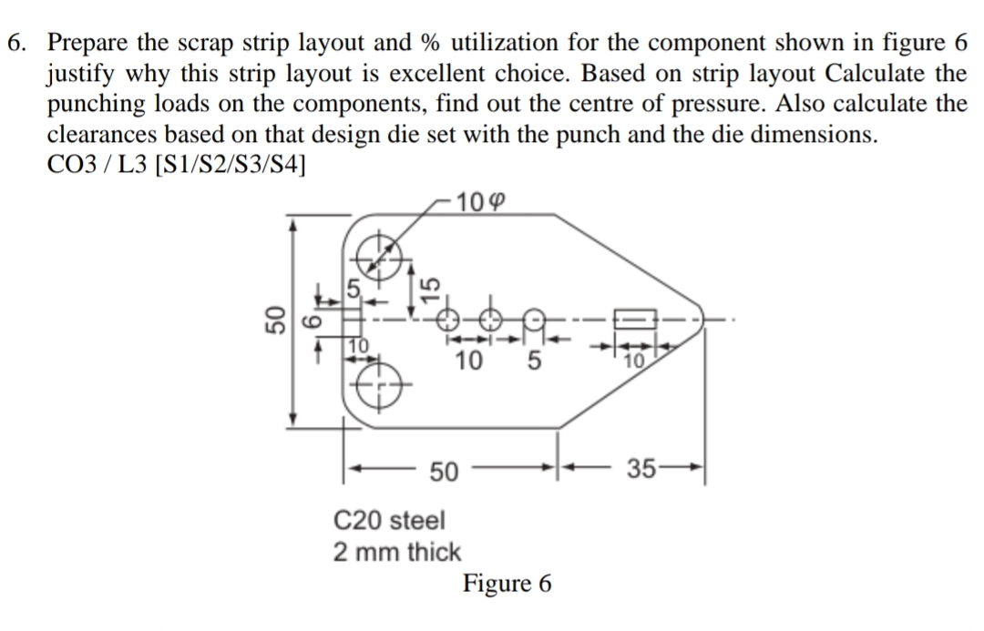 Prepare the scrap strip layout and % utilization