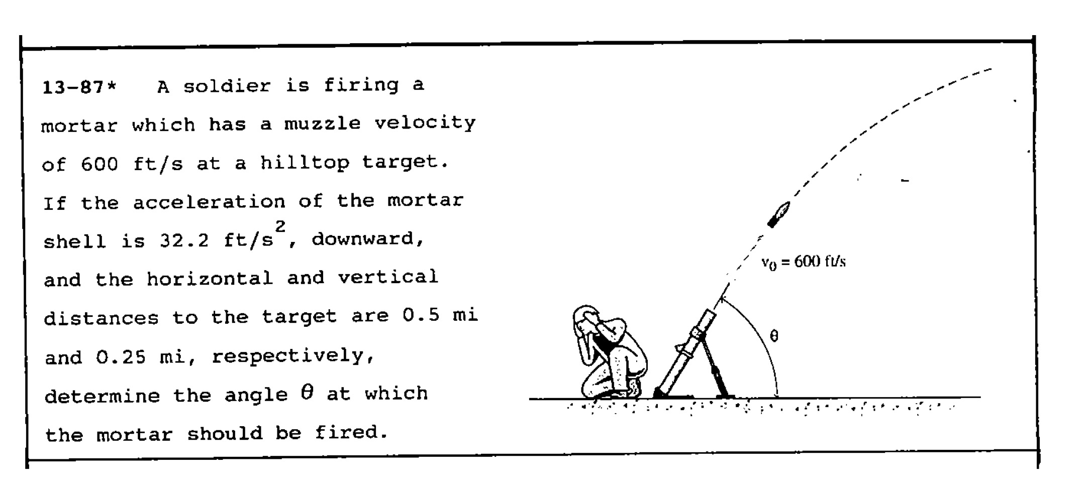 1 3 - 8 7 * A soldier is firing a mortar which