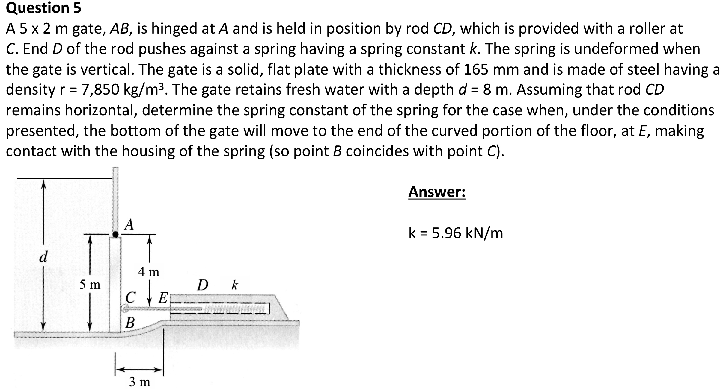 Question 5 A 5 2 m gate, A B , is hinged at A and