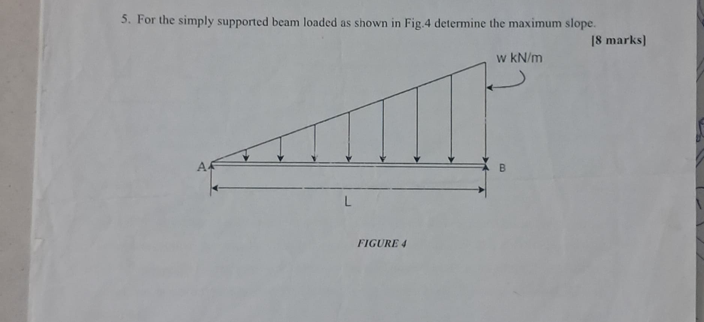 For the simply supported beam loaded as shown in