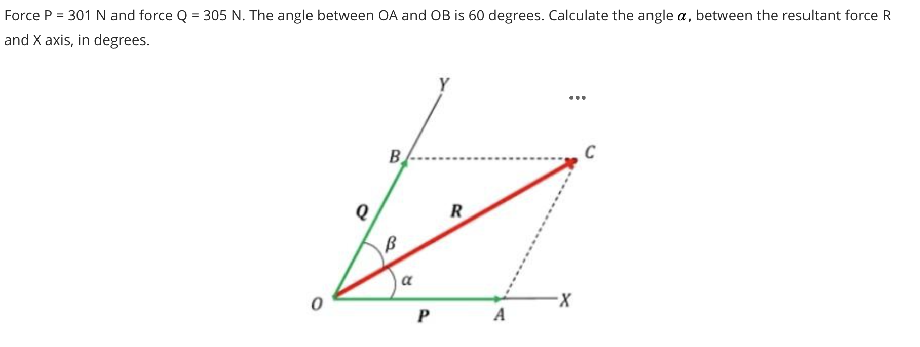 Force P = 3 0 1 N and force Q = 3 0 5 N . The
