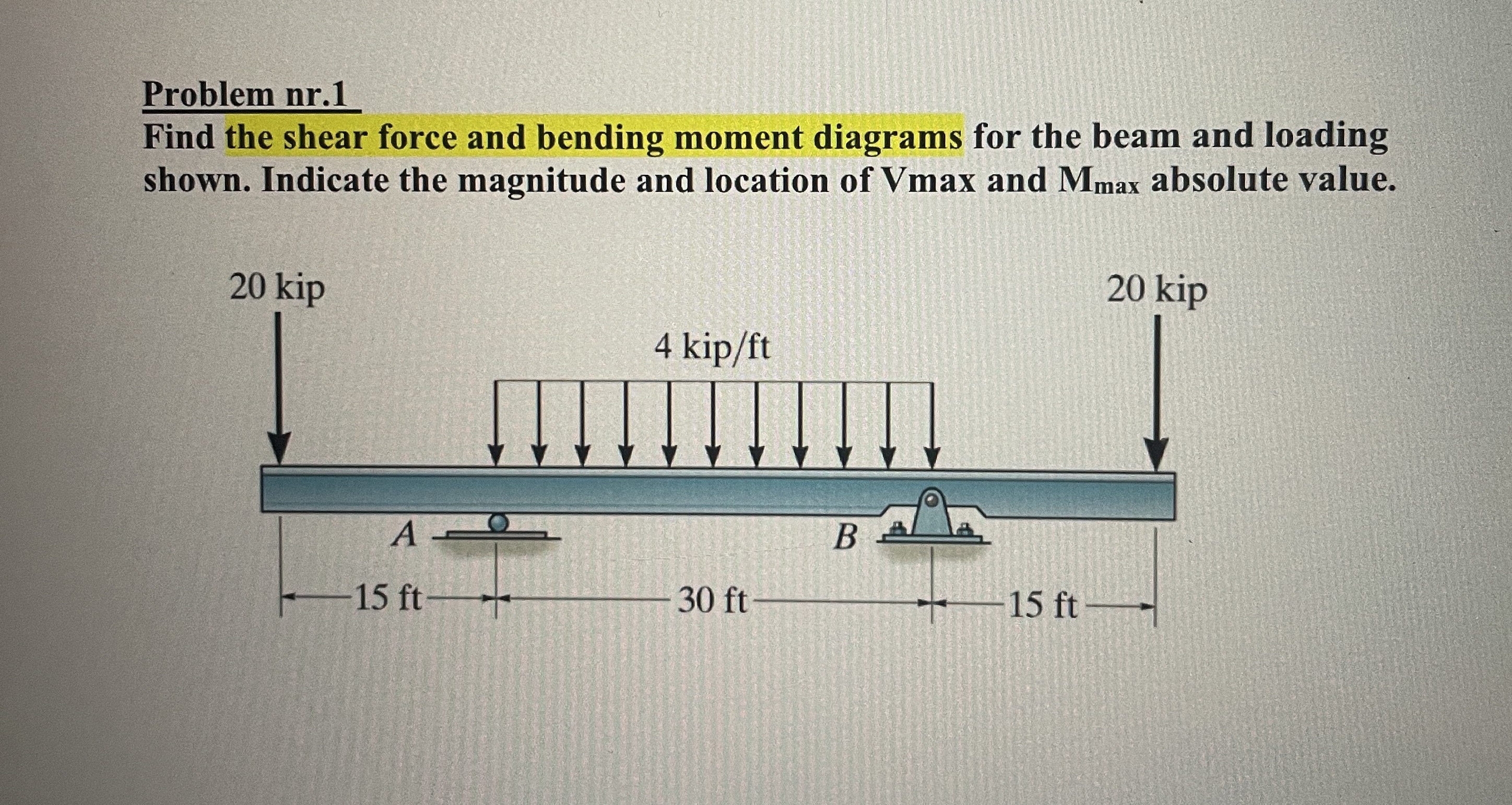 Problem nr . 1 Find the shear force and bending