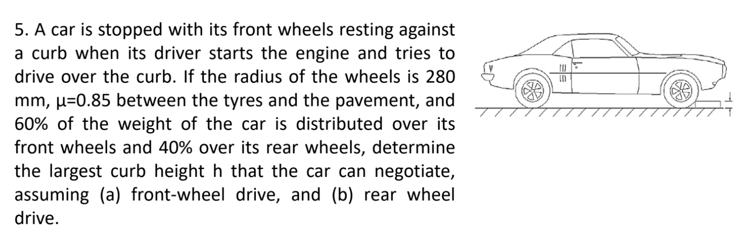 A car is stopped with its front wheels resting