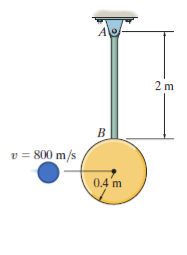 The 0 . 8 - kg sphere A having a velocity of 5 0