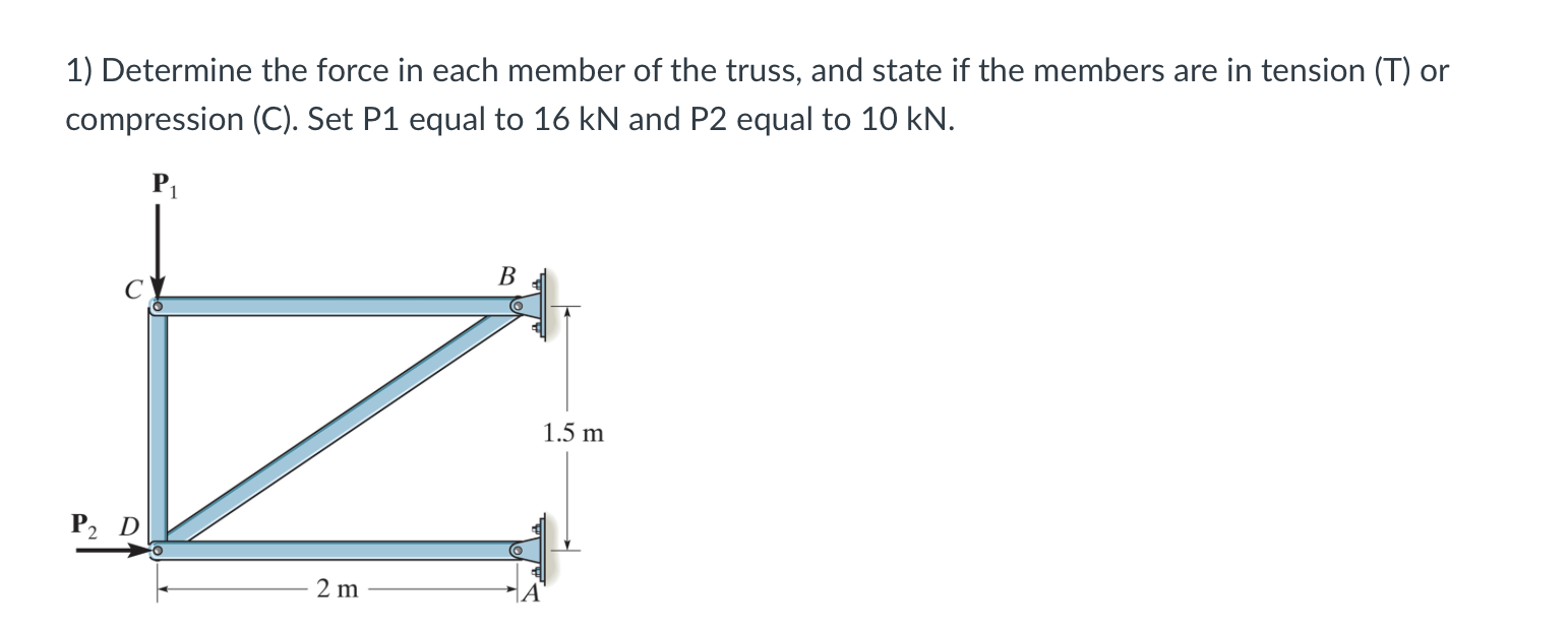 Determine the force in each member of the truss,