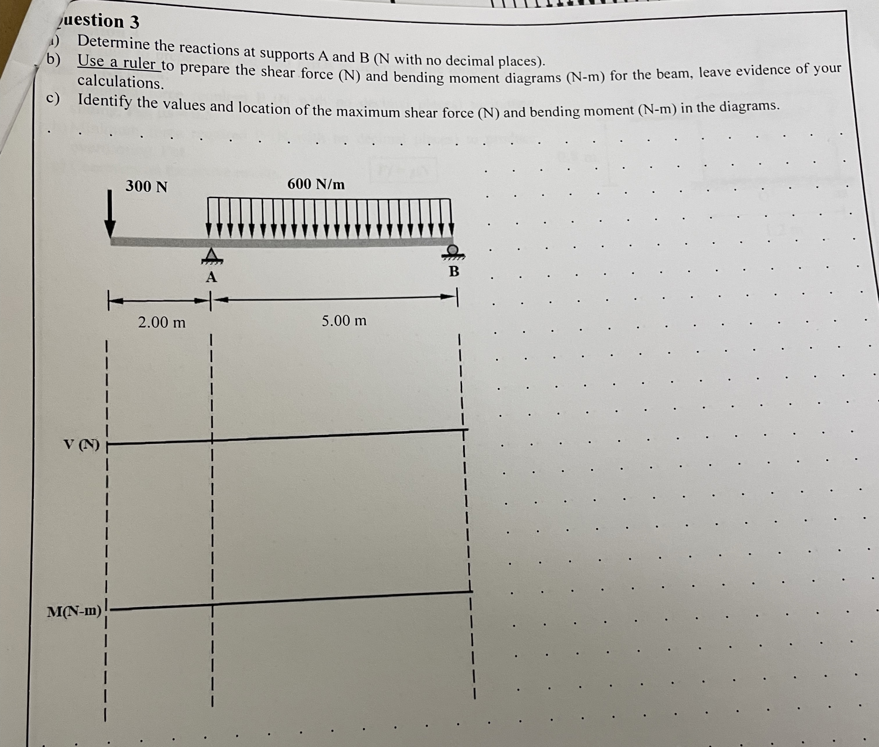 uestion 3 Determine the reactions at supports A