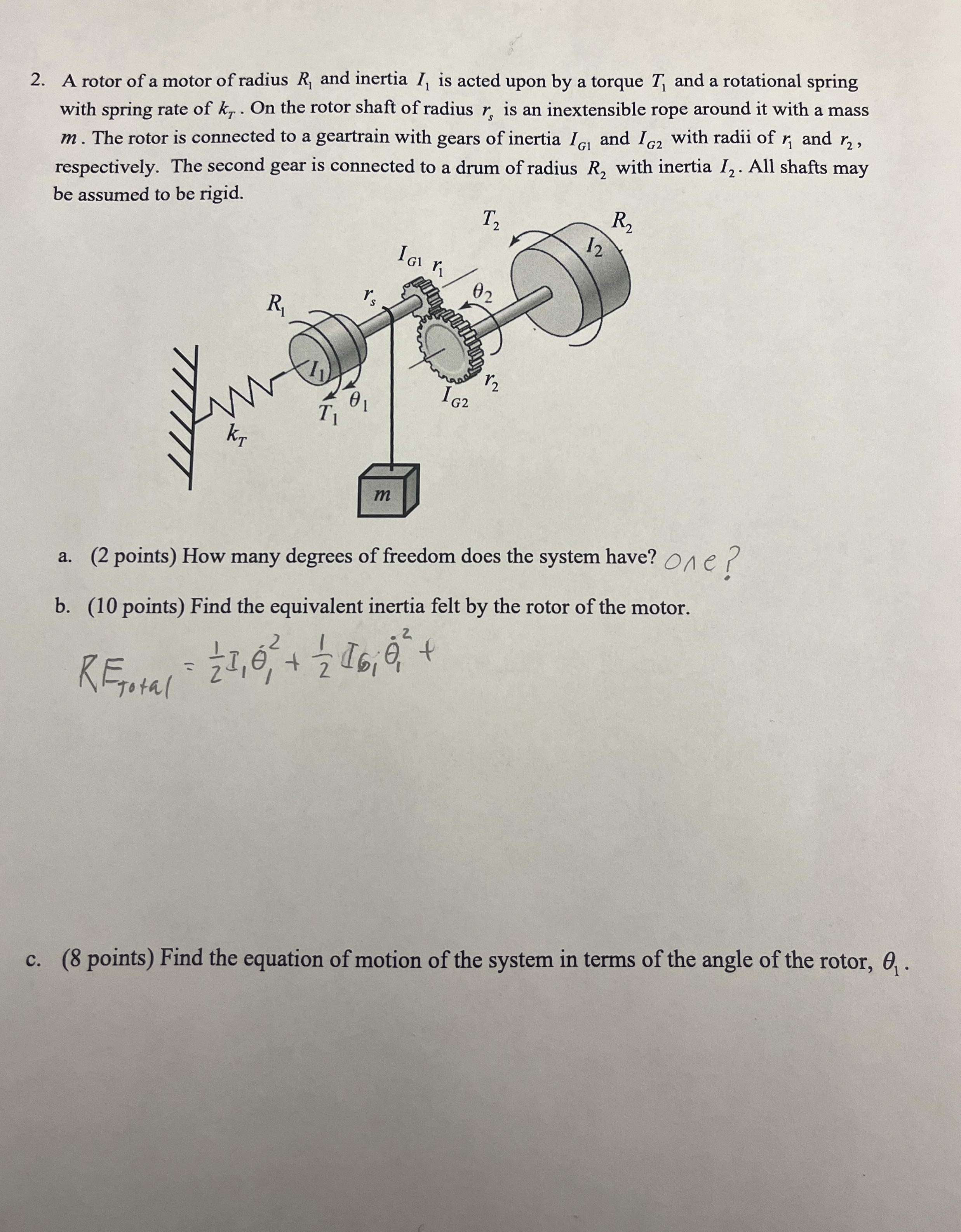 A rotor of a motor of radius R 1 and inertia I 1