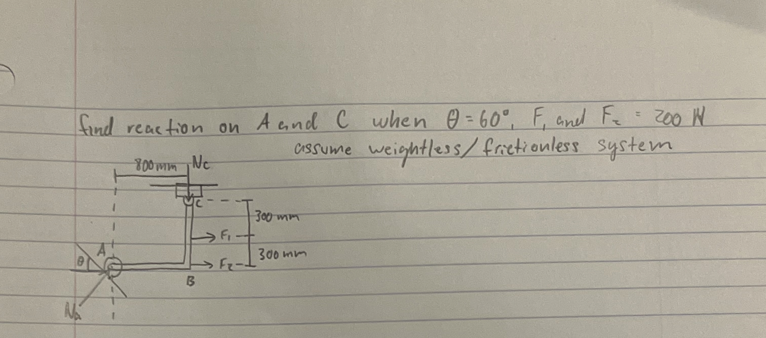 find reaction on A and C when = 6 0 , F 1 and F 2
