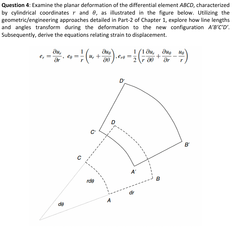 Question 4 : Examine the planar deformation of