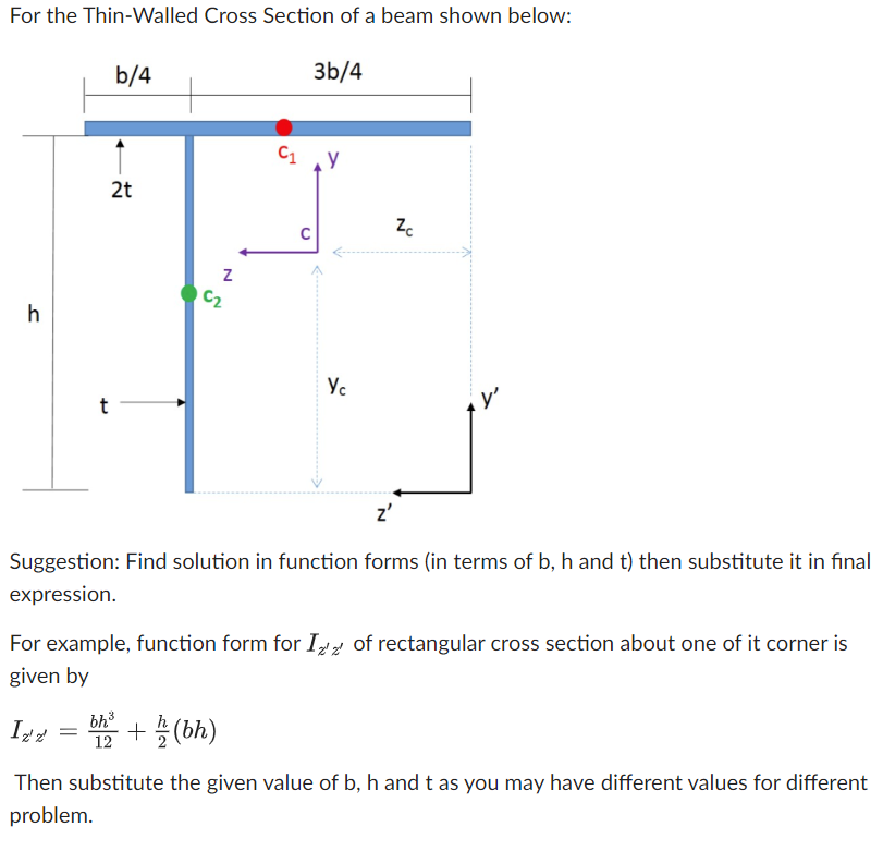 For the Thin - Walled Cross Section of a beam