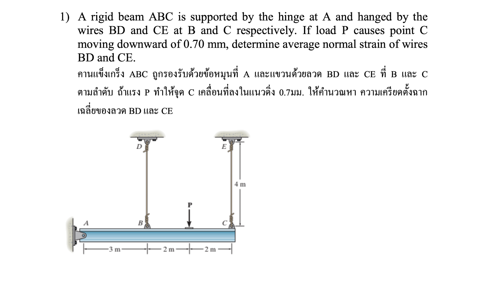 A rigid beam ABC is supported by the hinge at A