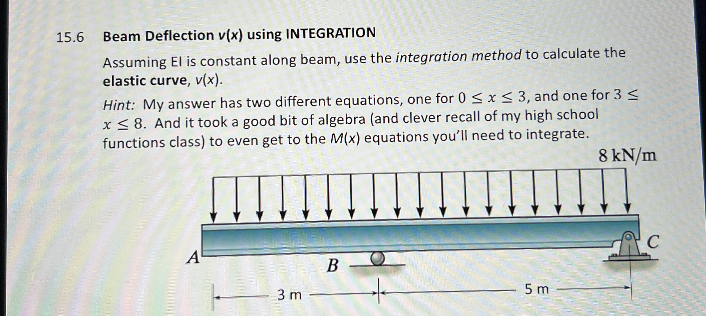 1 5 . 6 Beam Deflection v ( x ) using INTEGRATION