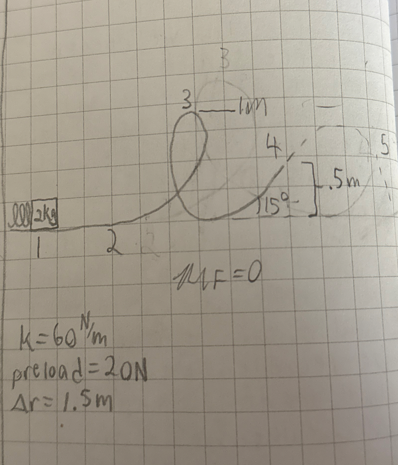 what variables can i find at point 2 and 3 ? k =