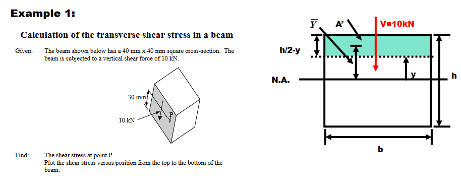 Example 1 : Calculation of the transverse shear