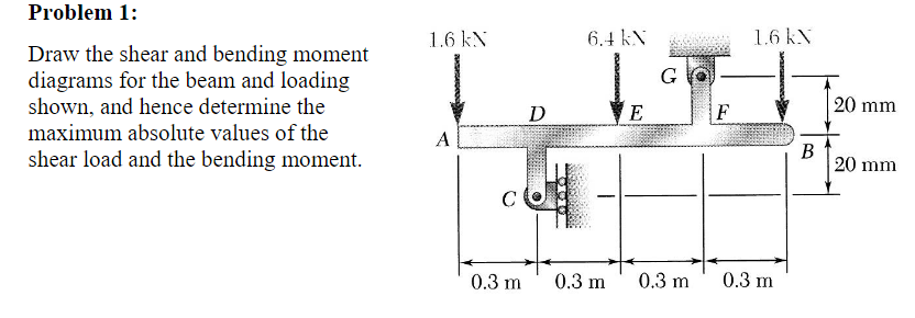 Problem 1 : Draw the shear and bending moment
