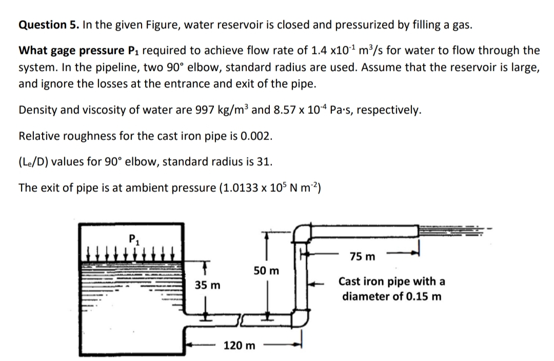 Question 5 . In the given Figure, water reservoir