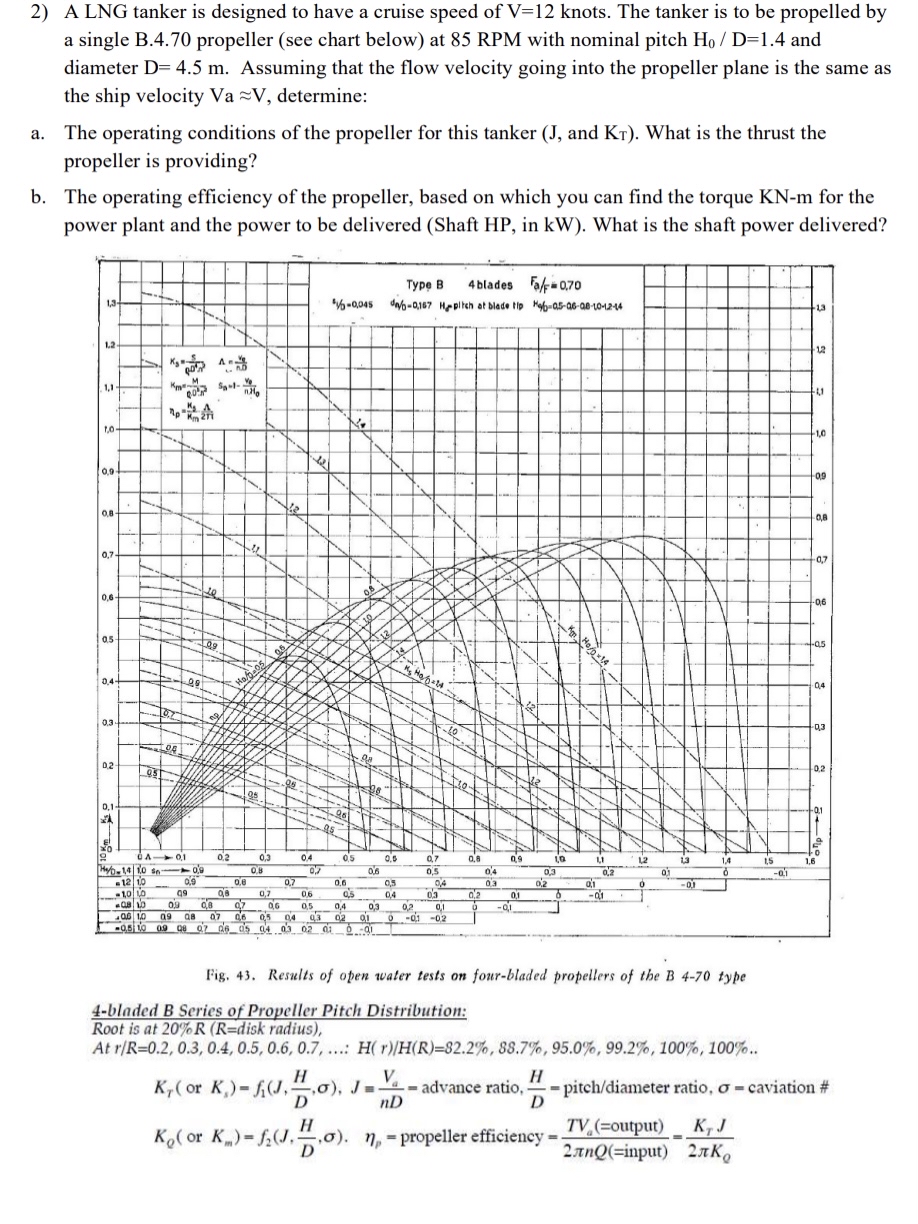 A LNG tanker is designed to have a cruise speed