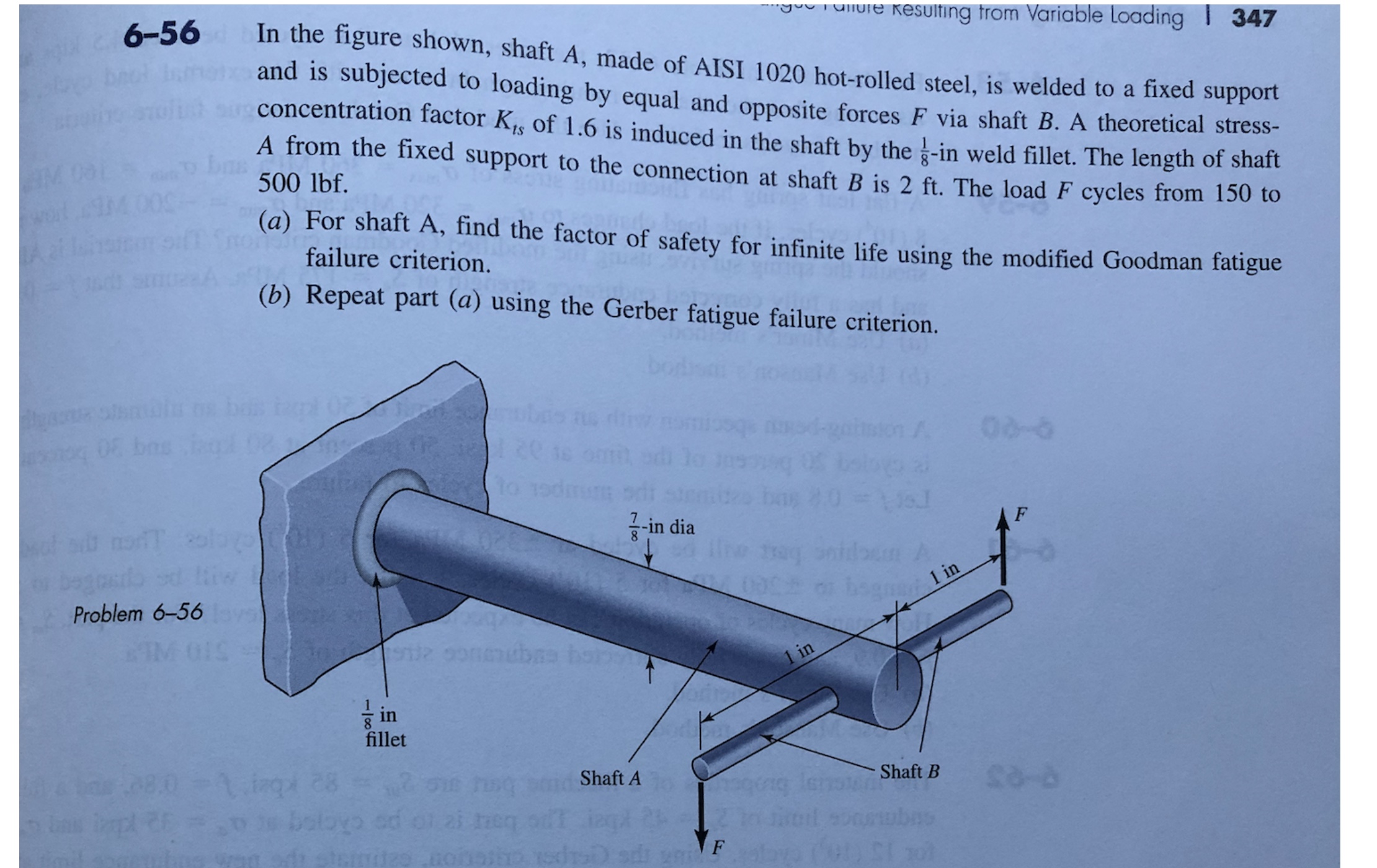 6 - 5 6 In the figure shown, shaft \ ( A \ ) ,