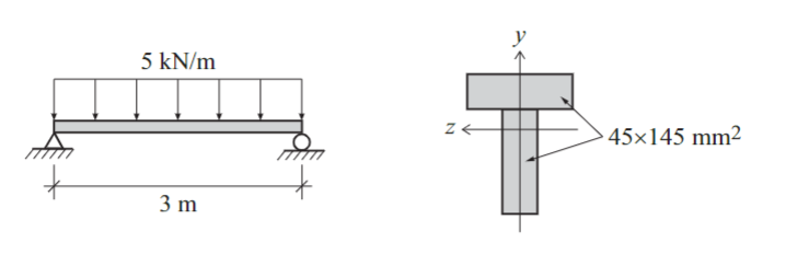 Two wooden studs with cross - sectional
