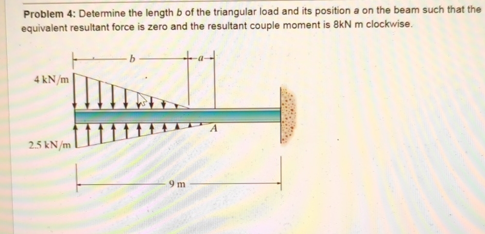 Problem 4 : Determine the length b of the