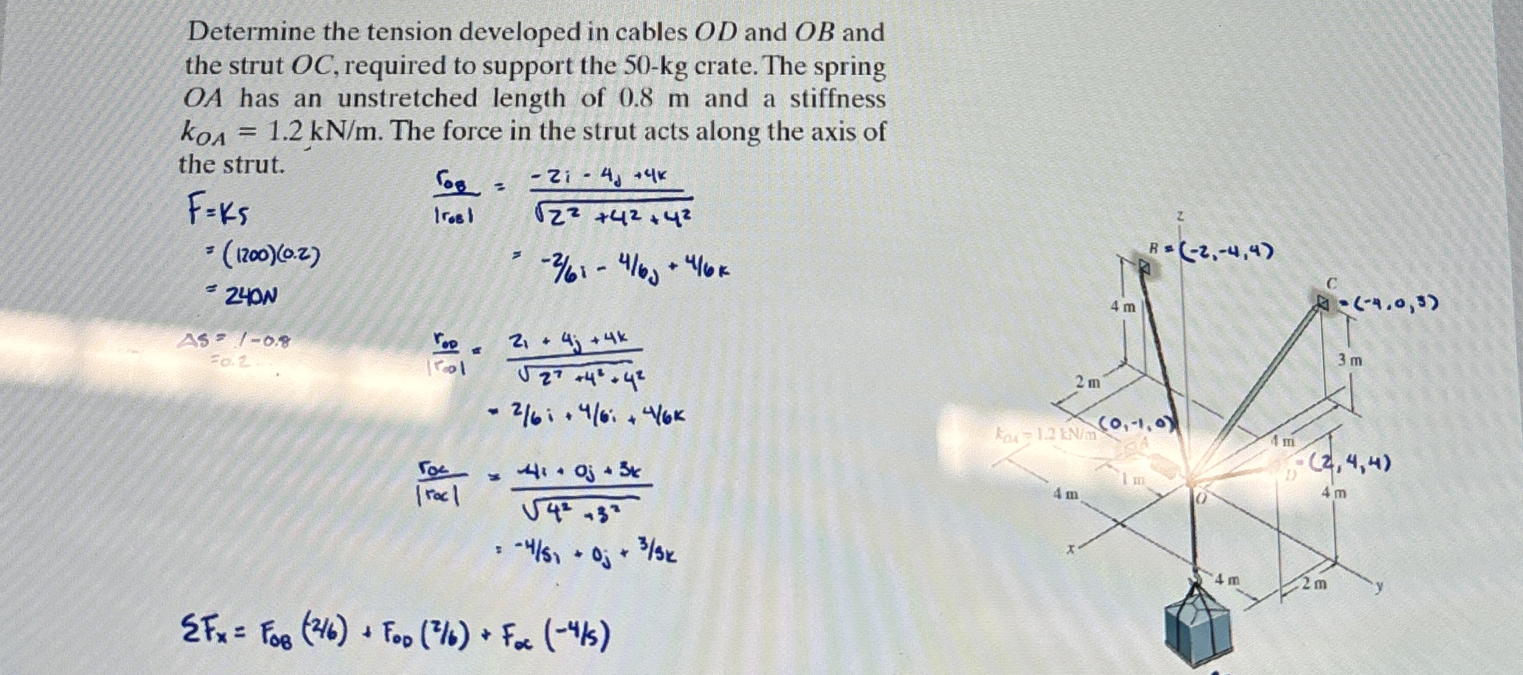 Determine the tension developed in cables O D and