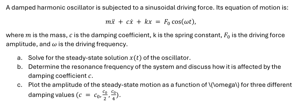 A damped harmonic oscillator is subjected to a