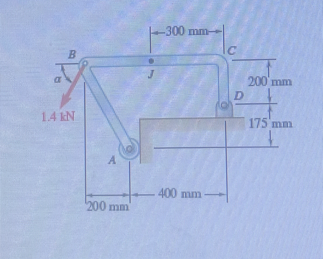 Determine the internal forces at joint J when a =