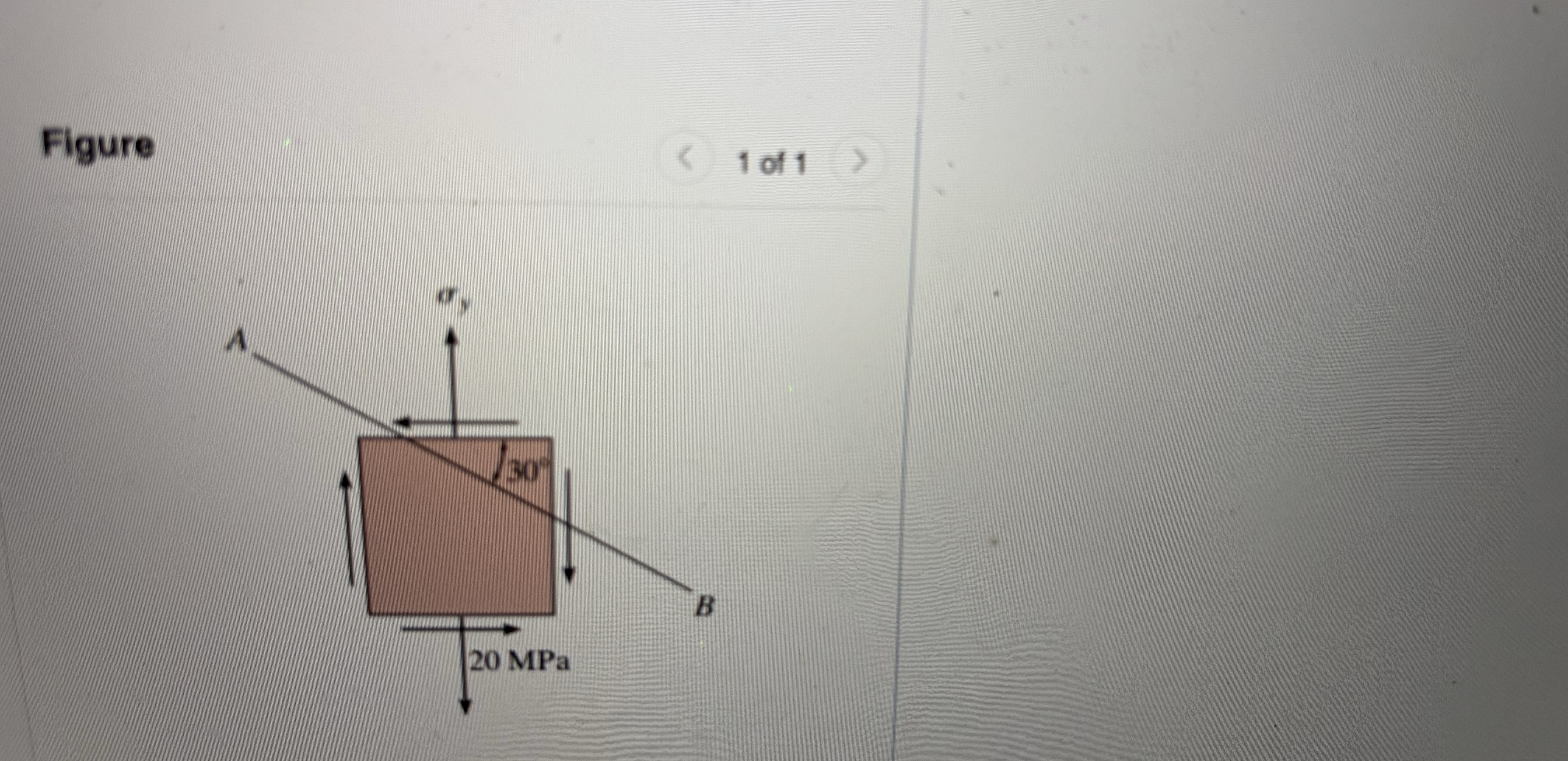 Determine the stress components acting on the