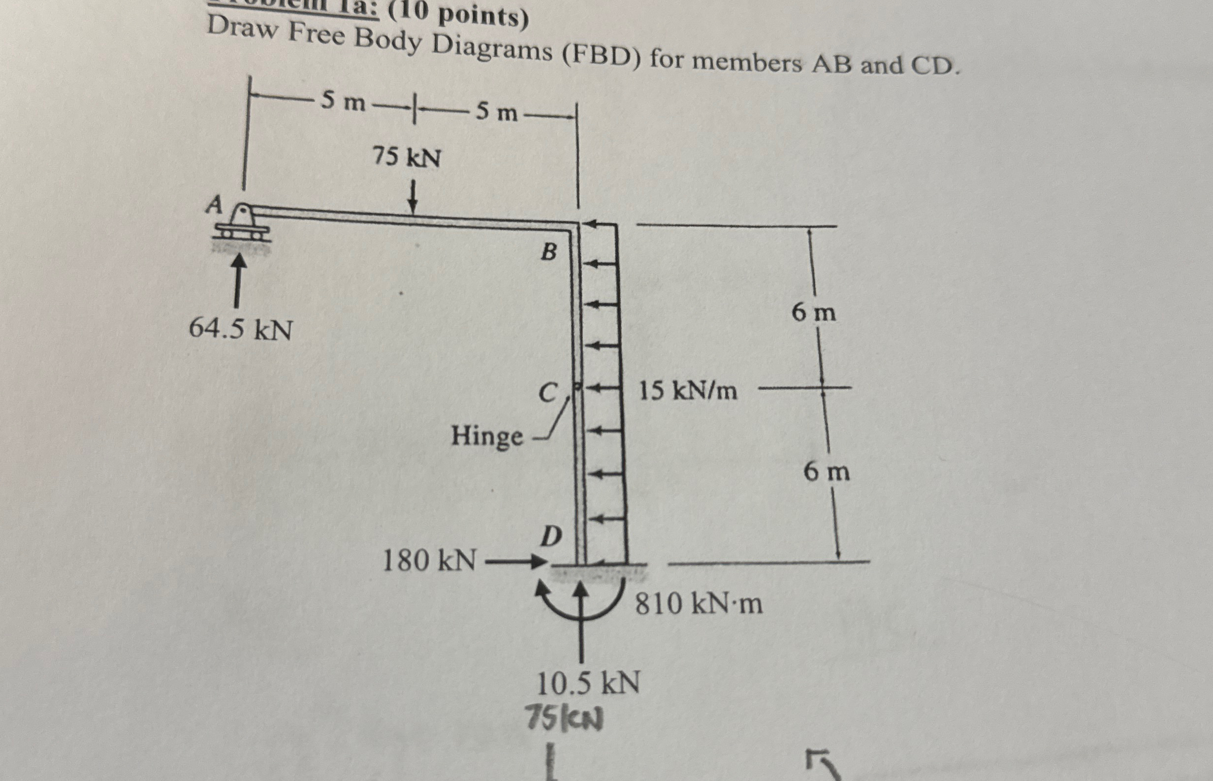 Draw Free Body ( 1 0 points )