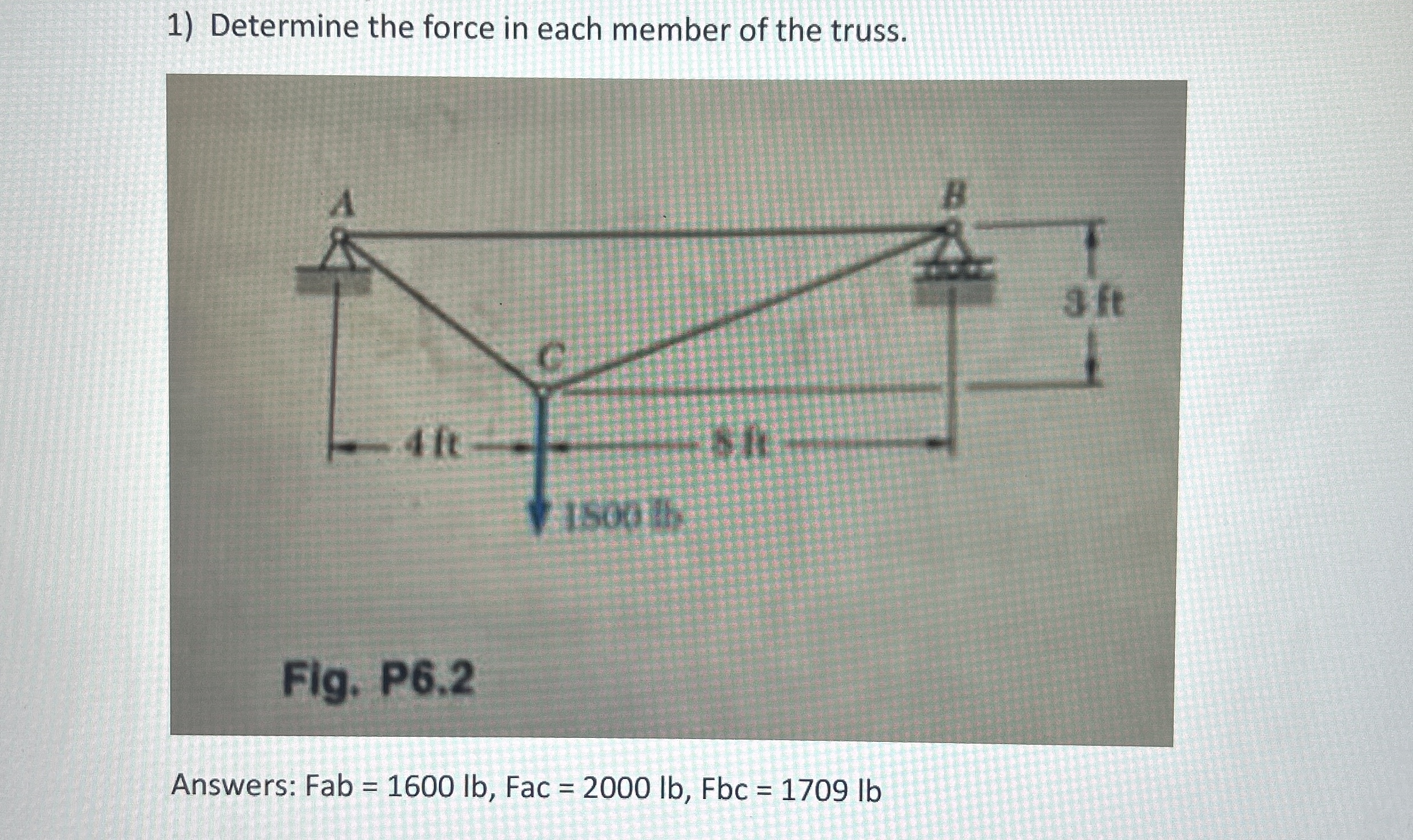 Determine the force in each member of the truss.