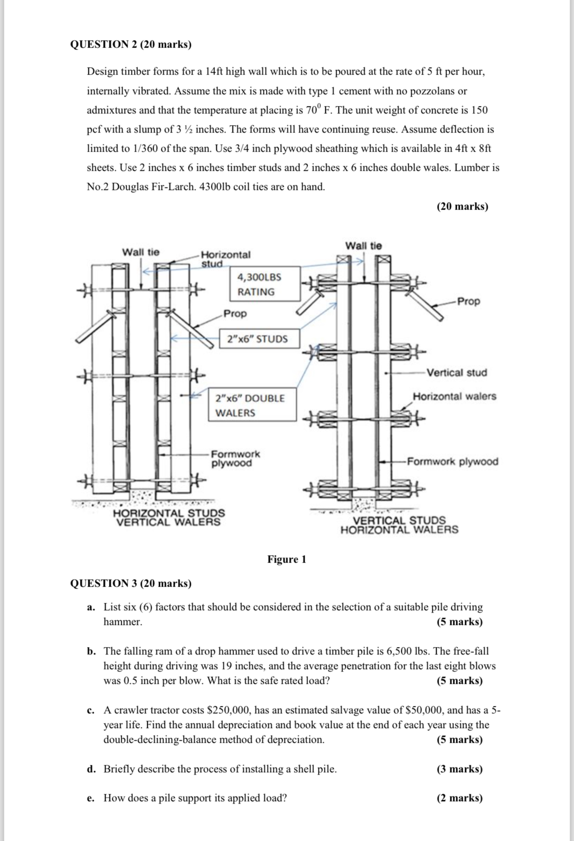 QUESTION 2 ( 2 0 marks ) Design timber forms for