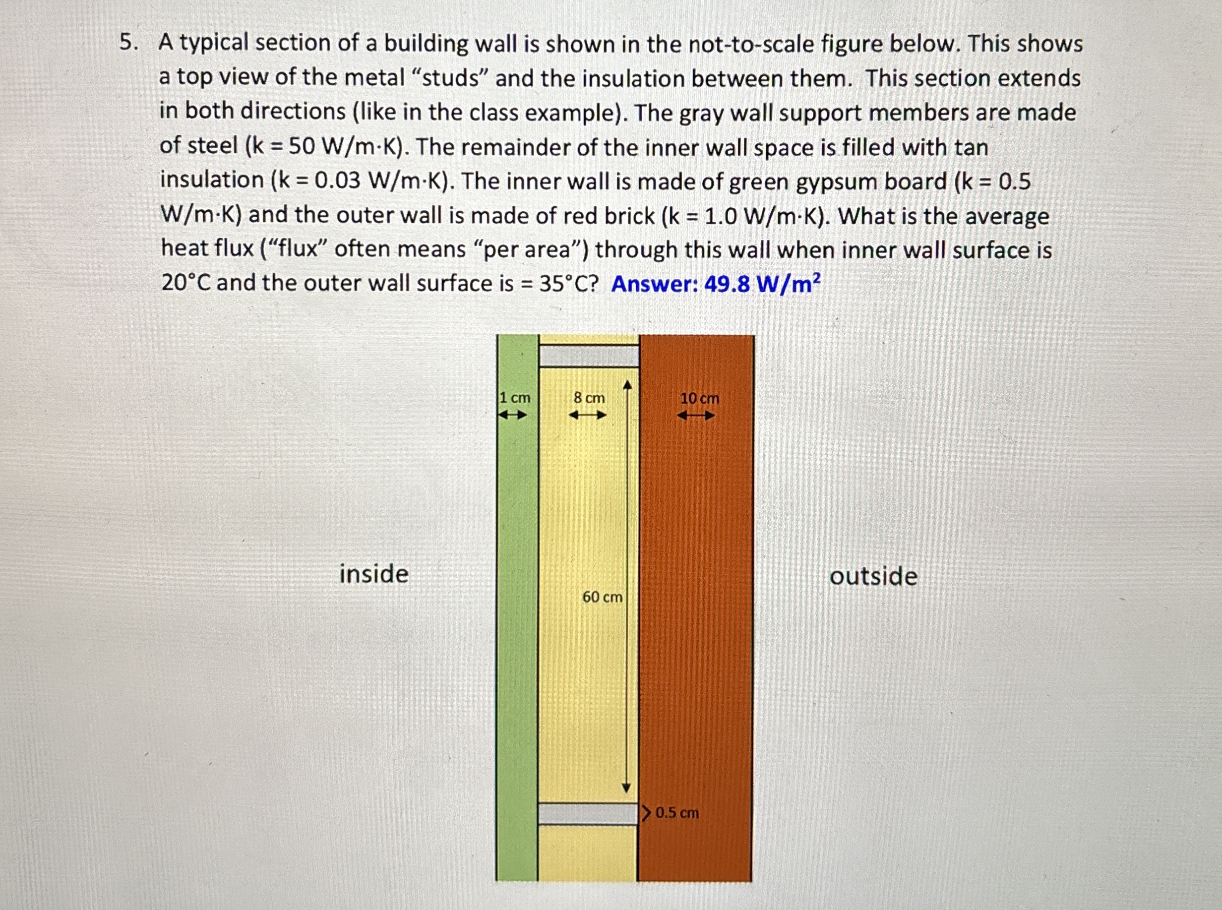 A typical section of a building wall is shown in