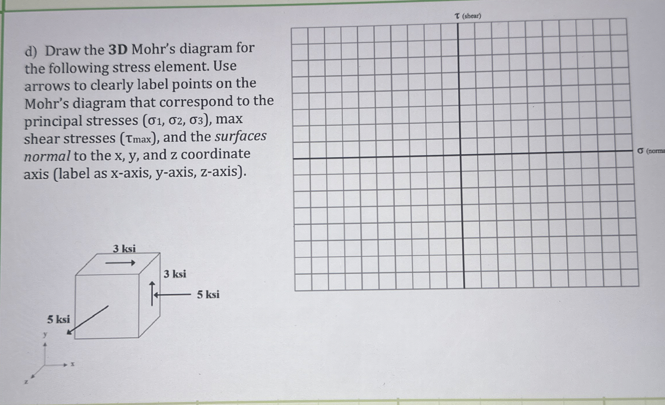 d ) Draw the 3 D Mohr's diagram for the following