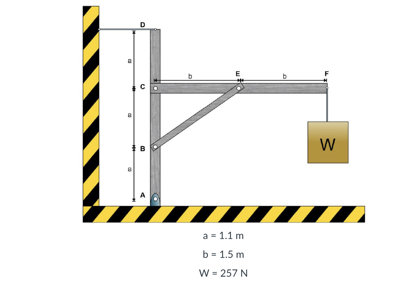 At A , B , C , and E there is a pin, and at D