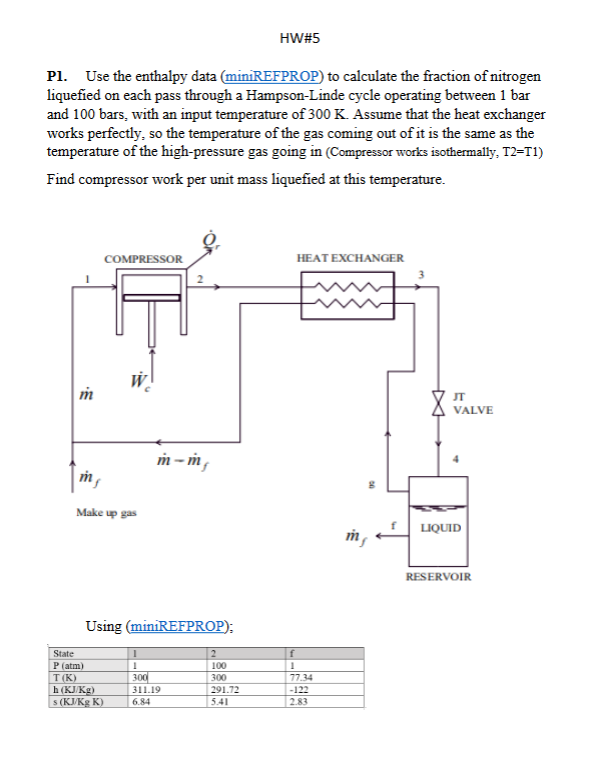 HW \ # 5 P 1 . Use the enthalpy data (