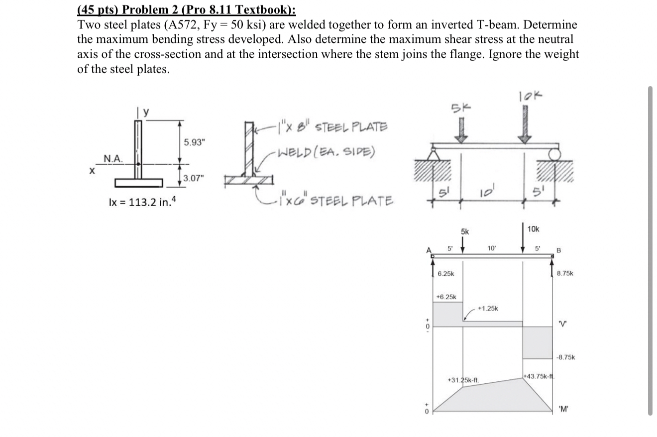 ( 4 5 pts ) Problem 2 ( Pro 8 . 1 1 Textbook ) :
