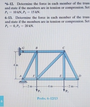 * 6 - 1 2 . Determine the force in each member of