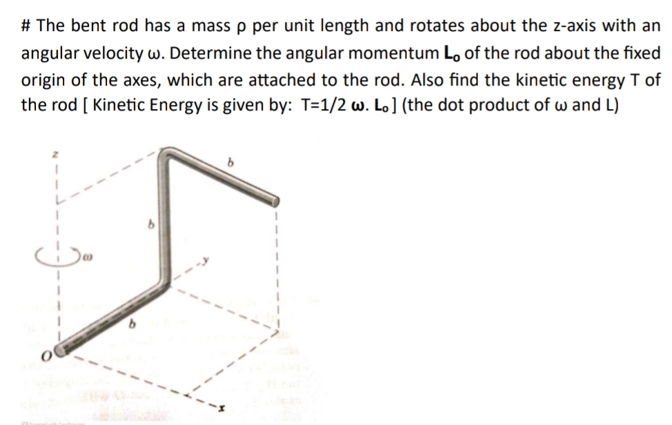 # The bent rod has a mass per unit length and
