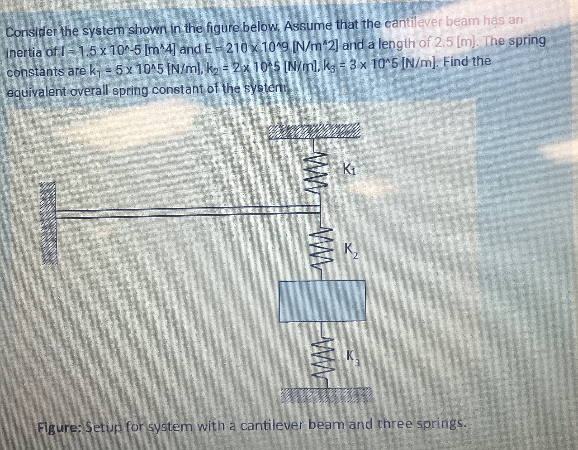 Consider the system shown in the figure below.