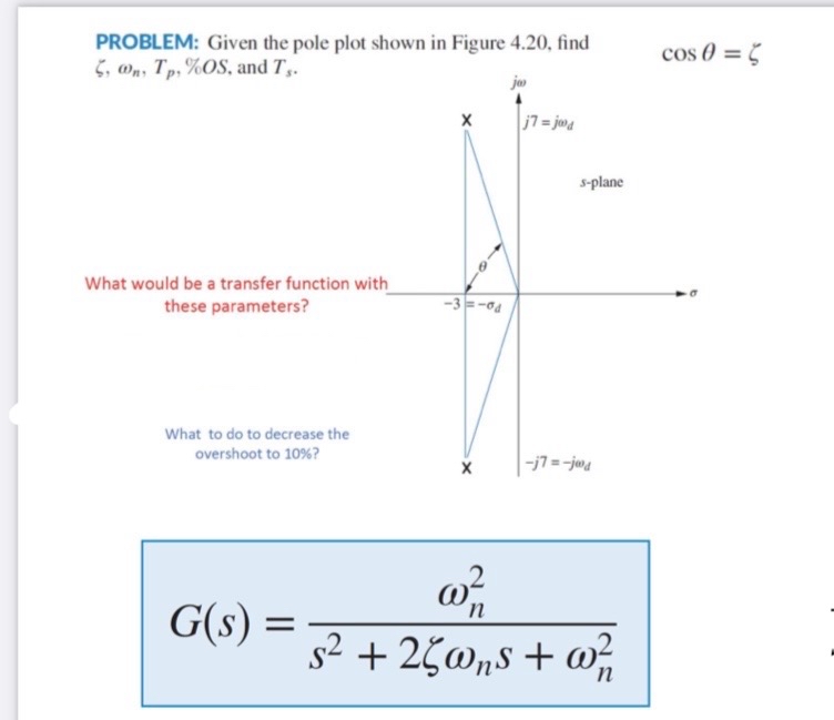 PROBLEM: Given the pole plot shown in Figure 4 .